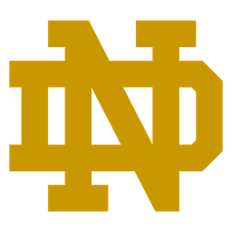 Notre Dame Fighting Irish logo