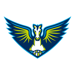 Dallas Wings logo