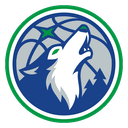 Minnesota Timberwolves logo