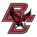 Boston College Eagles logo