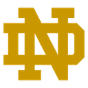 Notre Dame Fighting Irish logo