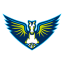 Dallas Wings logo