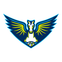 Dallas Wings logo